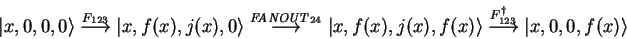 \begin{displaymath}
{\vert x,0,0,0 \rangle} \stackrel{F_{123}}{\longrightarrow}...
...F^\dagger _{123}}{\longrightarrow}
{\vert x,0,0,f(x) \rangle}
\end{displaymath}