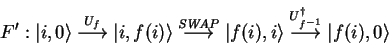\begin{displaymath}
F':
{\vert i,0 \rangle} \stackrel{U_f}{\longrightarrow}
...
...{U^\dagger _{f^{-1}}}{\longrightarrow}
{\vert f(i),0 \rangle}
\end{displaymath}
