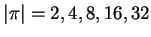$\vert\pi\vert=2, 4, 8, 16, 32$