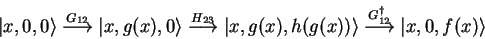 \begin{displaymath}
{\vert x,0,0 \rangle} \stackrel{G_{12}}{\longrightarrow}
{...
...{G}^\dagger _{12}}{\longrightarrow}
{\vert x,0,f(x) \rangle}
\end{displaymath}