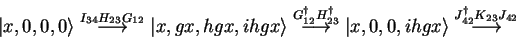 \begin{displaymath}
{\vert x,0,0,0 \rangle} \stackrel{I_{34}H_{23}G_{12}}{\long...
...gle} \stackrel{{J}^\dagger _{42}K_{23}J_{42}}{\longrightarrow}
\end{displaymath}