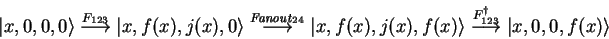 \begin{displaymath}
{\vert x,0,0,0 \rangle} \stackrel{F_{123}}{\longrightarrow}...
...}^\dagger _{123}}{\longrightarrow}
{\vert x,0,0,f(x) \rangle}
\end{displaymath}